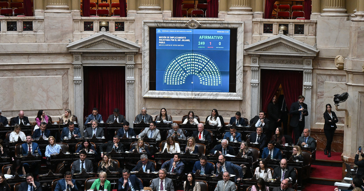 Oficialismo busca salvar mega DNU de Milei con ley de tierras
