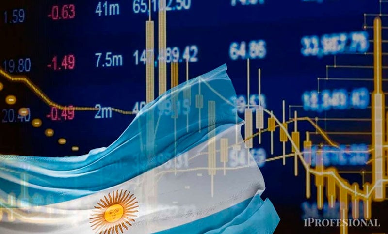 Riesgo país rozó 700 puntos y dólar oficial marca tercer día al alza