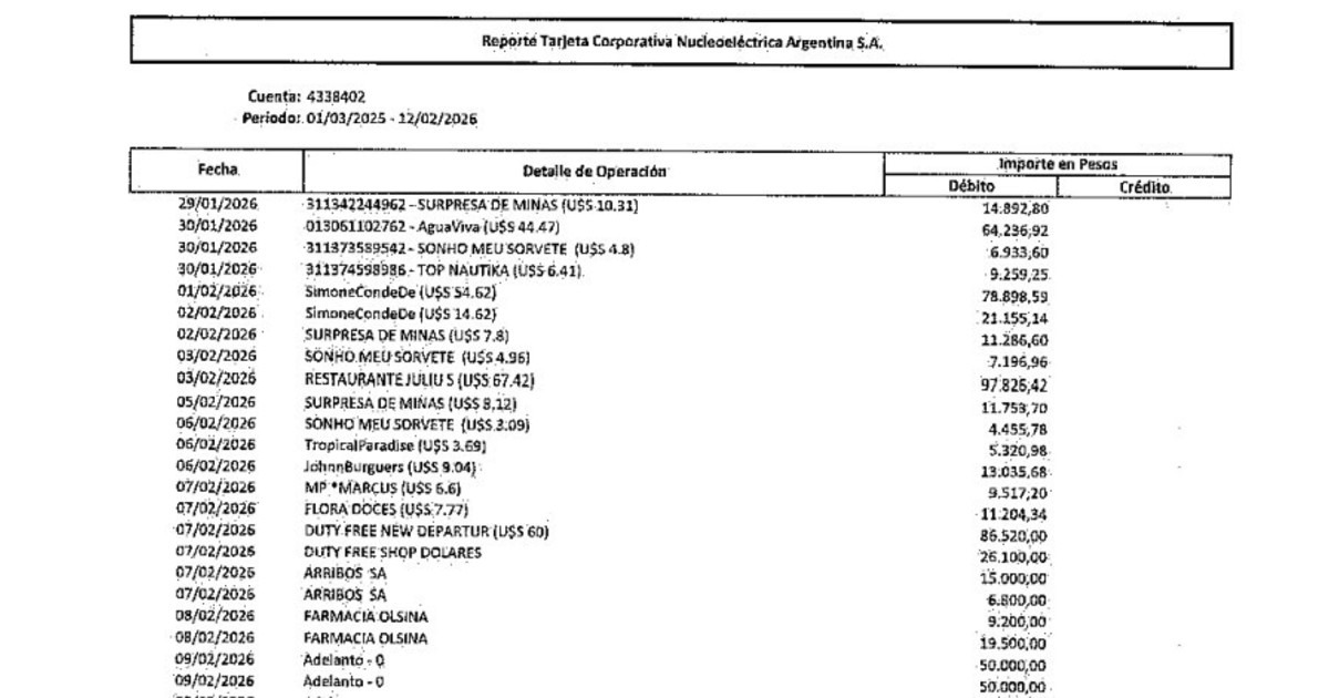 Escándalo en NASA: millones en free shops y hoteles de lujo con tarjeta del Estado