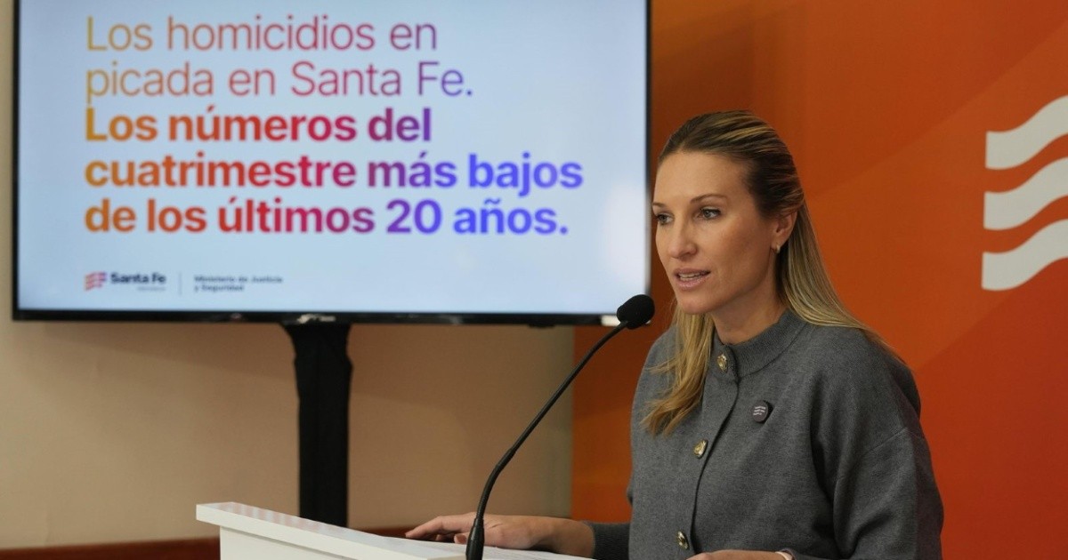 Santa Fe registra los homicidios más bajos en 20 años: 48 casos en 4 meses