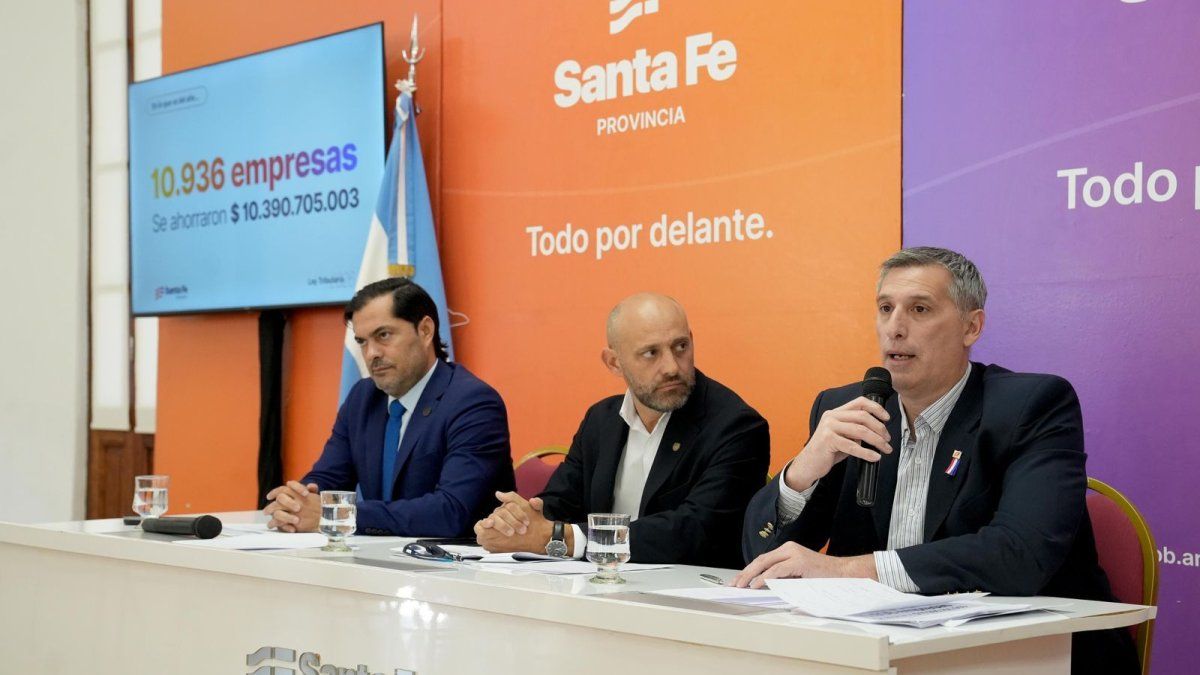 Santa Fe: la rebaja de impuestos generó 8.585 empleos en el primer trimestre