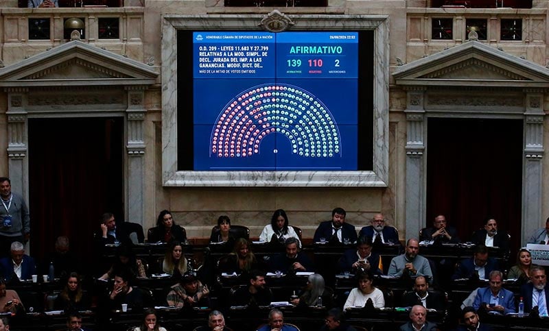 Megasesión en Diputados: Ley de Tierras, discapacidad y deuda familiar